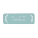 Search for minted return address labels Aqua