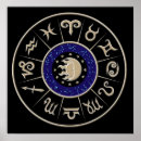 Search for horoscope cancer posters Aries