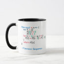 Search for sequence mugs Fibonacci