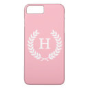 Search for laurel iphone cases Wreath