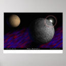 Search for orbits posters Moon