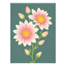 Search for cheery posters Floral