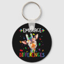 Search for puzzle key rings Piece