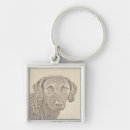 Search for chesapeake key rings Retriever