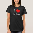 Search for flaws Merch