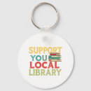 Search for local key rings Library