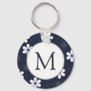 Search for pretty monogram key rings Pattern