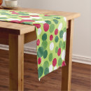 Search for retro table runners Dots