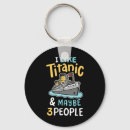 Search for travel decor key rings Sea