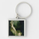 Search for henri key rings Father