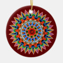 Search for costa rica christmas tree decorations Central america