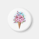 Search for cone magnets Pink