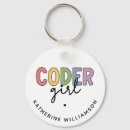 Search for coder key rings Coding
