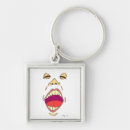 Search for scream key rings Shout