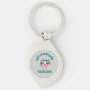 Search for trends key rings Funny