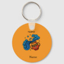 Search for water bearer key rings Birthday