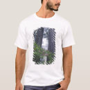 Search for norte tshirts Coast