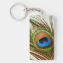 Search for peacock photo key rings Photography
