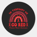 Search for hearing stickers Symbol