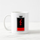 Search for autoimmune mugs Chronic illness