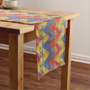 Search for indian table runners Yellow