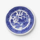 Search for blue willow plates China