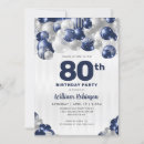 Search for unique 18th birthday invitations Adult any age