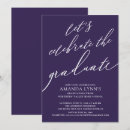Search for lets celebrate invitations Graduate
