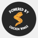 Search for chicken food stickers Steak