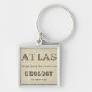 Search for titled key rings David rumsey