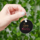 Search for witnessing key rings Jesus