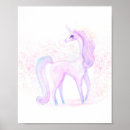 Search for unicorn fairy posters Pastel