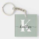 Search for trendy key rings Sage green