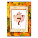 Search for fall leaves numbers table table cards Autumn