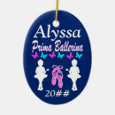 Search for tap dancing christmas tree decorations Ballerina