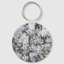 Search for bears rounded key rings For her