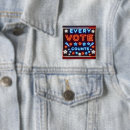 Search for remind badges Election