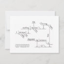 Search for writer postcards Nerd