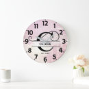Search for distress clocks Wall