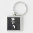Search for andrews key rings Frazer