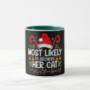 Search for cat decoration mugs Xmas