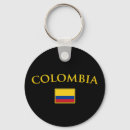 Search for colombia key rings National