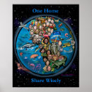 Search for one planet posters Earth
