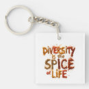 Search for safe key rings Pride