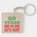 Search for go vegan key rings Animal lover