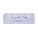 Search for sweets return address labels Elegant