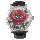 Search for memorials keepsake watches Remembrance
