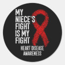 Search for red ribbon week stickers Surgery