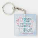 Search for gentleness key rings Watercolor