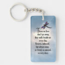 Search for love poems key rings Memorial